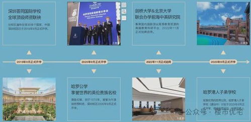 京基 東濱時(shí)代 售樓處 網(wǎng)站 京基 東濱時(shí)代營銷中心 歡迎您